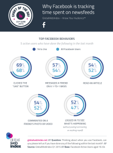 22nd-June-2015-Why-Facebook-Is-Tracking-Time-Spent-On-Newsfeeds